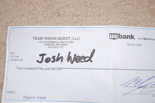 And the winner is….!!!!!