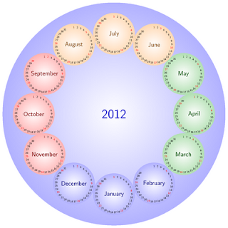 Old Year Resolutions